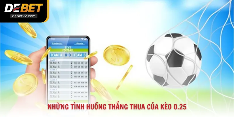 Những tình huống thắng thua của kèo chấp 0.25